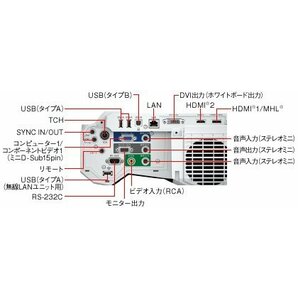 EPSON プロジェクター EB-1460UT 4,400lm WUXGA 約8.5kg 超短焦点 ホワイトボード機能 指deタッチ対応 10億7000万色 Wi-Fi スピーカーの画像7