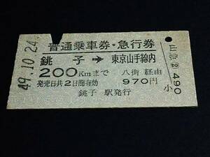 【普通乗車券・急行券(A型一葉券)】　銚子→東京山手線内　八街経由　S49.10.24