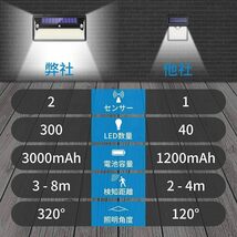 【2個セット360LED】ソーラーライト 屋外 防水 センサーライト 光束最大2500ルーメン 3つ知能モード 3000mAh大容量電池 高輝度 _画像5