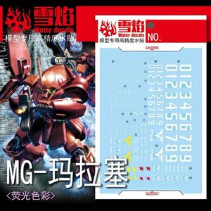 MG RMS-108マラサイ用水転写式デカール ガンプラ　プラモデル