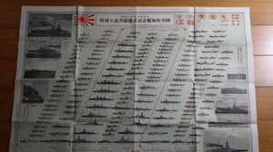 ☆戦前 特別大演習観艦式記念艦隊配列図　昭和8年　A2965