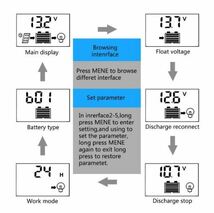 送料込　ソーラーチャージャーコントローラー 10Ａ　LCD 12V/24V　チャージコントローラー　ミニドライバー付_画像9