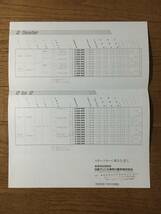 日産 フェアレディZ Z32 1989年 カタログ パンフレット 価格表_画像5