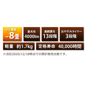 ☆和室にピッタリ☆ シーリングライト ペンダントライト 和風 8畳 13段階調光 お休みタイマー機能付き 常夜灯付き 天井照明 の画像2