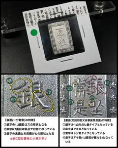 3、古銭 【安政一分銀】Cb型 ☆(表)ス山対照点ヒ銀 (裏)アキ座アキ是