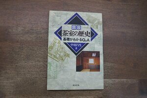 ◎図説 茶室の歴史　基礎がわかるQ&A　中村昌生著　淡交社　定価2090円　2009年