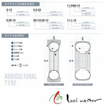 ファルケン(AR2) 8-18 6PR 4WDトラクター用前輪タイヤ標準ラグタイプ送料無料(北海道・沖縄・離島も送料無料)お届け先が法人か屋号あり_画像3