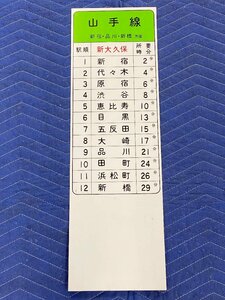 5-87■所要時間案内板 山手線 新宿・品川・新橋方面 同梱不可(ajc)