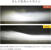 HID屋 H4 LED ヘッドライト 28400cd(カンデラ) 爆光 ホワイト 6500k 車検対応 12V 24V ドライバー_画像6