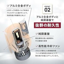 HID屋 PSX26 LED フォグランプ 49600cd(カンデラ) 爆光 ホワイト 車検対応 12V 24V 2本1セット M_画像5