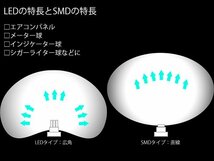 T4.7 1SMDタイプ 緑 メーターパネル照明用 LED 1個_画像5