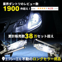 fcl.直営店【国内サポート】D2S HIDバルブ バーナー 純正交換用 【みんカラ1位】12000K 35W ヘッドライト 【1年保証付き】エフシーエル_画像2