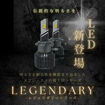 fcl.直営店 D2S/D4S共通 純正HID交換用 LED化キット 汎用タイプ ホワイト 【1年保証】エフシーエル_画像3