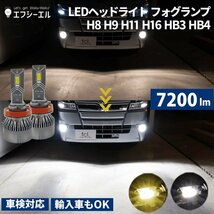 fcl.直営店 【1年保証/国内サポート付】led hb3 ヘッドライト フォグランプ ハイビーム ホワイト【送料無料】 エフシーエル_画像1