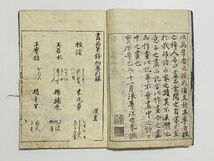 「画品筆鋒」初巻 1冊 大岡春卜 宝暦11年｜和本 和書 古典籍 絵本 絵入本 浮世絵 読本 草双紙 絵画 花鳥動物 画本手鑑 絵手本 画集_画像4