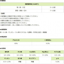 川合肥料　天然系肥料　陸王ミネラ(粒)　15kg_画像3