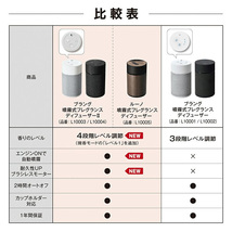 カーメイト L10004 芳香剤 ブラング 噴霧式フレグランスディフューザー2 ブラック_画像8