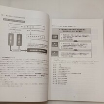 zaa-571♪令和4年度規約医療機器インストラクター養成研修テキスト/医療機器業公正競争規約運用基準解説集3冊セット医療機器業公正取引会　_画像4