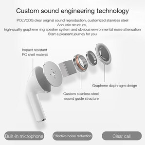 ワイヤレスイヤホン 2024最新 Bluetooth ワイヤレスイヤホン Pro8 高品質 の画像6