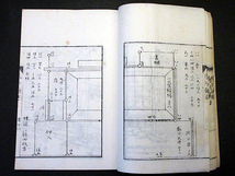 ・松浦武四郎『木片勧進』明治41年 南葵文庫刊・一畳敷・北海道人_画像4