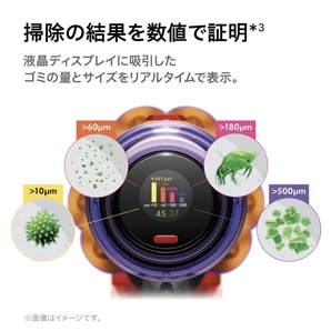 ★新品 未開封 送料無料★ダイソン Dyson V12s Detect Slim Submarine SV46SU Submarineウェットローラーヘッド★の画像5