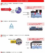 バッテリー ENJ-375LN2 ヴェルファイア 型式DAA-AYH30W H30/01～対応 GSユアサ エコ.アール ENJ 日本車専用ENタイプバッテリー トヨタ_画像9