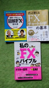 FX攻略本3冊、 FXチャート分析の基本、FXバイブル、FXの教科書、中古