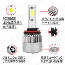 フォグランプ LED h8 h11 フォグ h16 汎用 ledバルブ フォグライト バルブ 爆光 ワゴンr エブリィ 12v cx7 タント ヴェゼル エスティマ az_画像6