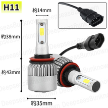 フォグランプ LED h8 h11 フォグ h16 汎用 ledバルブ フォグライト バルブ 爆光 ワゴンr エブリィ 12v cx7 タント ヴェゼル エスティマ az_画像7