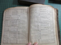 日記、明治時代の日記、4冊、未調査、戦争資料多数入り、全国鉄道線路図入り、汽車時刻表入り、明治28年、34年、37年、大珍品_画像9