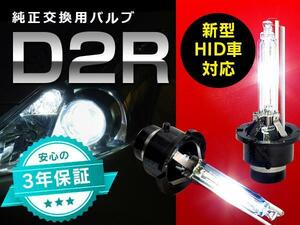 クルーガー 前期 ACU/MCU20系 HIDバルブ 純正交換用2本 D2R