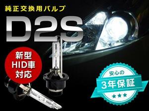 ワゴンR スティングレー MH23S HIDバルブ/バーナー 純正交換 D2S