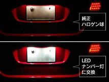 ゼスト JE1/JE2 LED ナンバー灯 ランプ ユニット 純正交換 30発_画像3