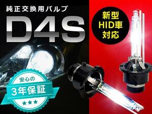 WISH/ウィッシュ 後期 20系 HIDバルブ/バーナー 純正交換用 D4S