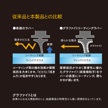 トヨタ エスティマ(HV含む) ACR30W ACR40W AHR10W MCR30W MCR40W H11.12～H17.12 対応 リアワイパーブレード 400mm アタッチメント付き_画像5