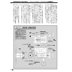 空（そら）スペシャル02 地球連邦軍の航空戦力1 宇宙世紀ライブラリー共同出版 F・M・バーチ 扶桑かつみの画像5