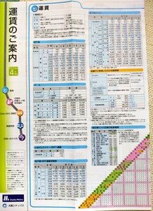 大阪メトロ 運賃案内 御堂筋線 今里筋線 御堂筋線 谷町線 大阪地下鉄 メトロ 時刻表