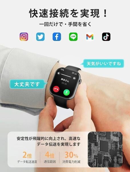 通話機能つき スマートウォッチ スポーツウォッチ 1.91インチ大画面