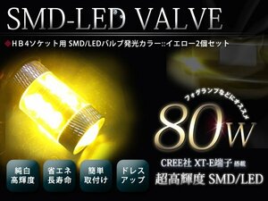 SH5系 フォレスター CREE製 イエロー 80w HB4 LEDフォグランプ