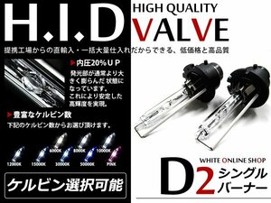 メルセデス ベンツ Mクラス W164 HIDバーナー D2Sバルブ純正交換