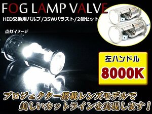 送料無料◎プロジェクターレンズ搭載 HID交換用バルブ H4 Hi/Low 8000K 左ハンドル用 35W 12V ミニプロジェクターランプ 2本セット