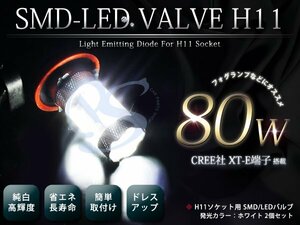 ZVW30系 プリウス 前期 CREE製 XT-E搭載80w H11 LEDフォグランプ