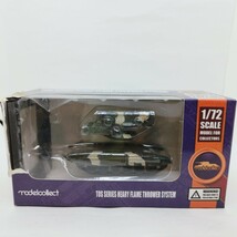 【箱破れジャンク】ModelCollect 1/72 RUSSIAN ARMY TOS-1A WITH T-72 BODY, 2008_画像1