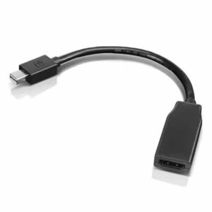 Lenovo Mini DisplayPort - HDMI アダプター