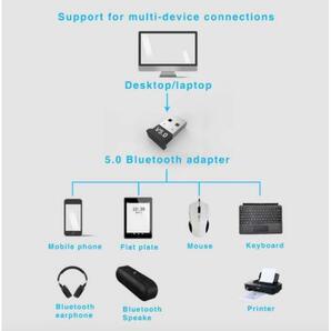 訳ありBluetooth ドングル アダプター 5.0 送信機 受信機の画像3