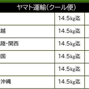 黒毛和牛交配  特上骨付きカルビ 約400g  骨カル 冷凍の画像5