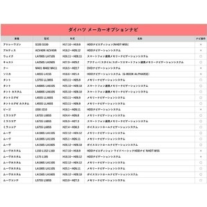 トヨタ NSLN-W62 NSZT-W62G 走行中 テレビが見れる テレビキャンセラー 視聴 解除 カプラーオン ハーネス TV 車 waT1の画像6