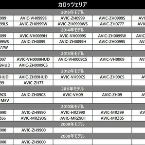 AVIC-ZH0007 カロッツェリア パイオニア サイバーナビ バックカメラ 接続アダプター RCA変換 RD-C100互換 汎用 リアカメラ ケーブル waK3の画像5