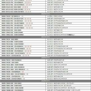 スズキ 2017年モデル 99000-79BD0 CN-RZ83ZA 走行中 に テレビ が見れる ナビ操作 ができる TV キット 車 視聴 解除 純正ナビ waT10の画像2