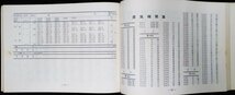 S265 戦後 昭和38 鉄道資料【国鉄動力車配置表／JNR 品川機関区 広島運転所 門司局 キハ モハ・管理所 車両 機関車 電車 車両形式／133頁】_画像8